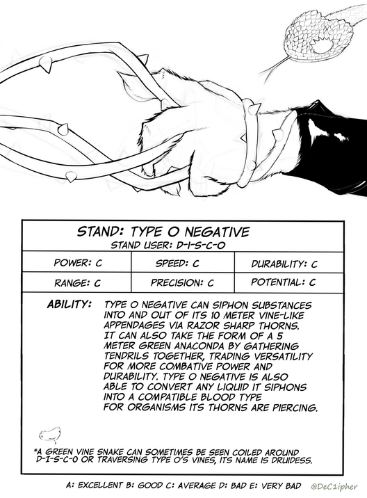 Type O Negative Stand Page